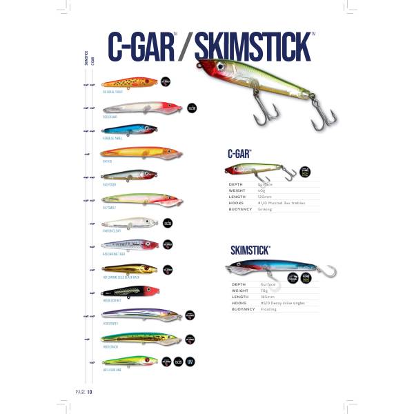 Lures