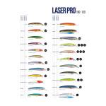 Lures