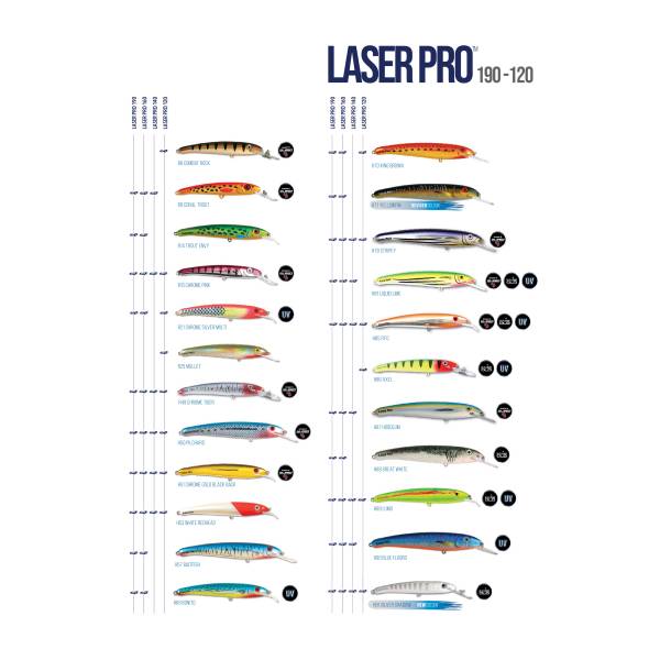 Lures