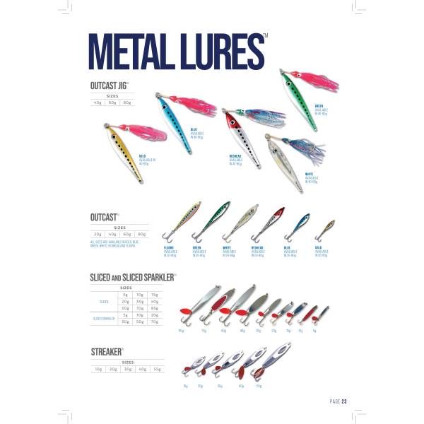 Lures