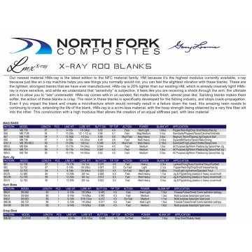 North Fork X-Ray Series