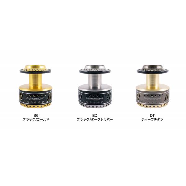 Reels