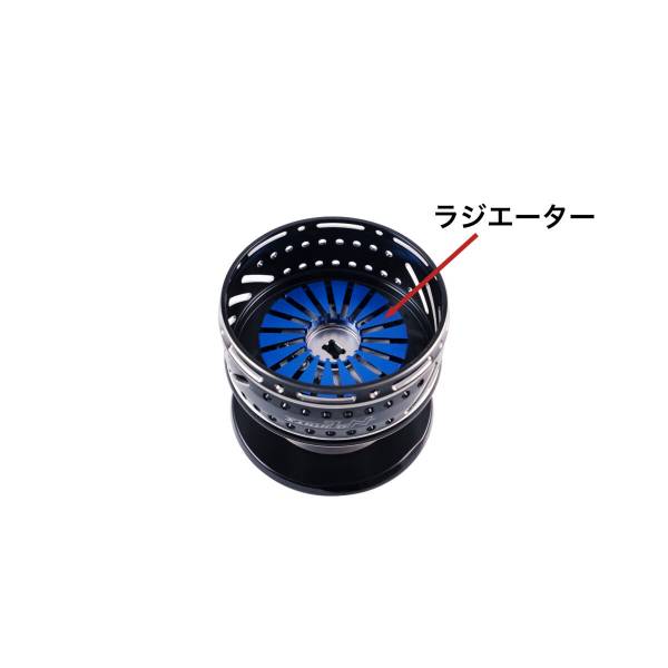 Reels