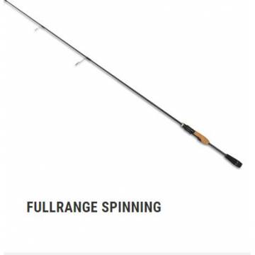 Full Range Spinning